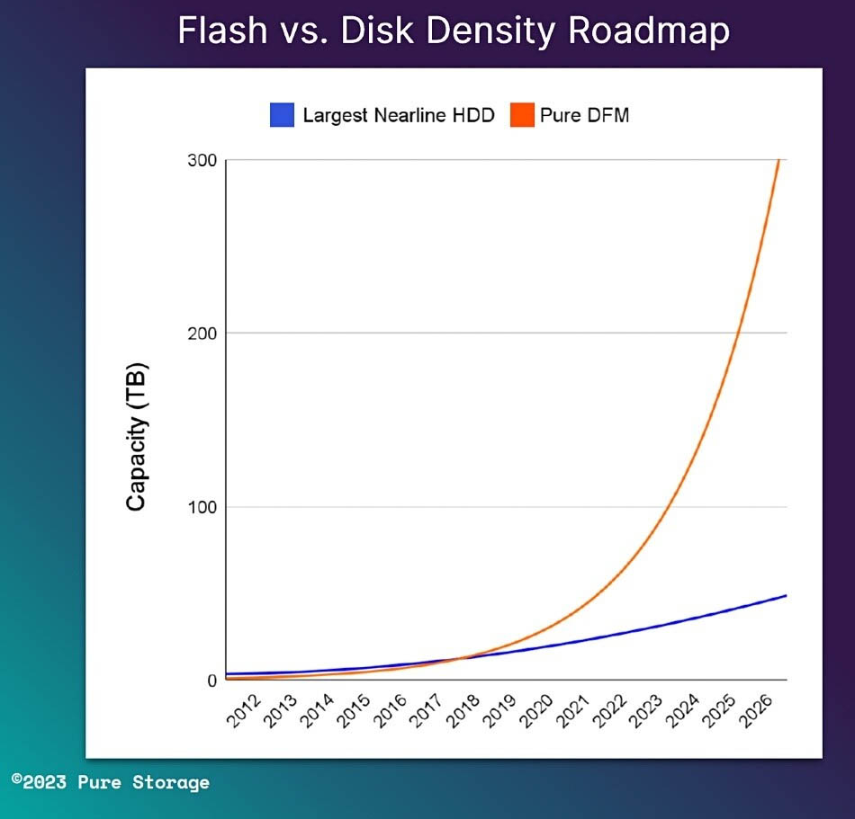 PureStorage_02.jpg