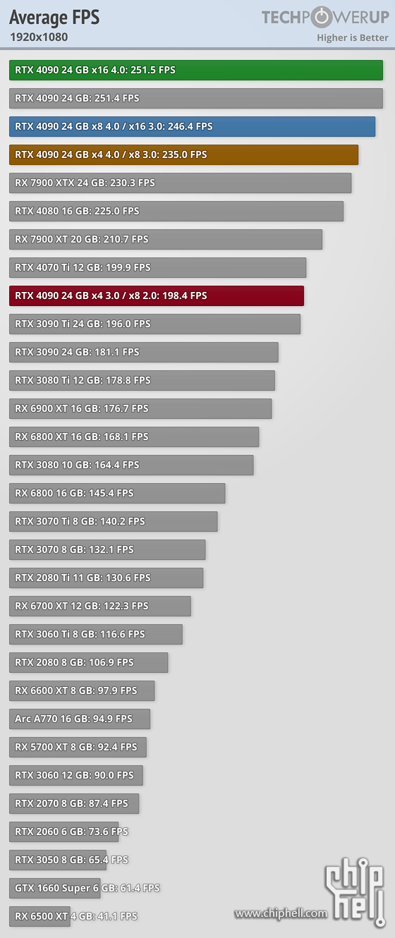 average-fps-1920-1080.png