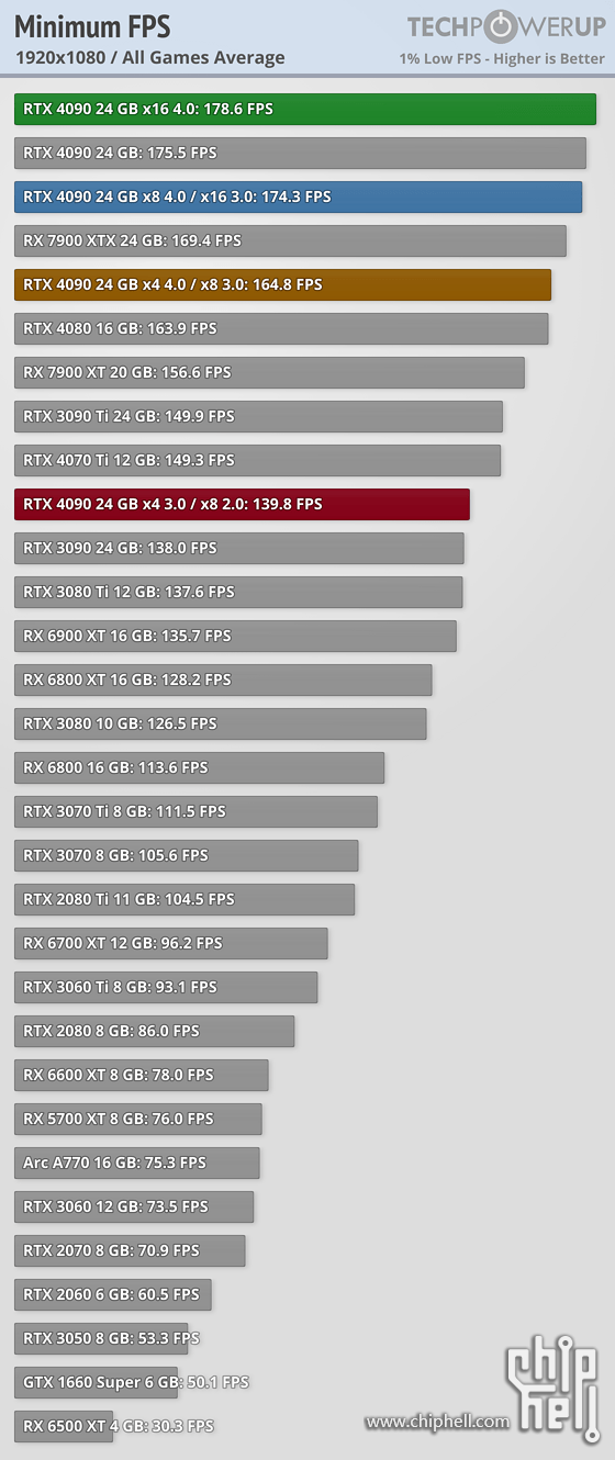 minimum-fps-1920_1080.png