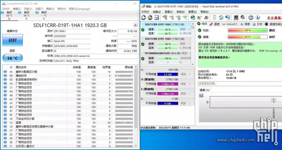 闪迪ECO 1.92T-CDI图-疑似清零-1.jpg