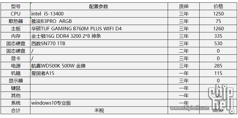 O1CN01B54Pjj2Lj1LtrhPcf_!!790359727-0-ampmedia.jpg