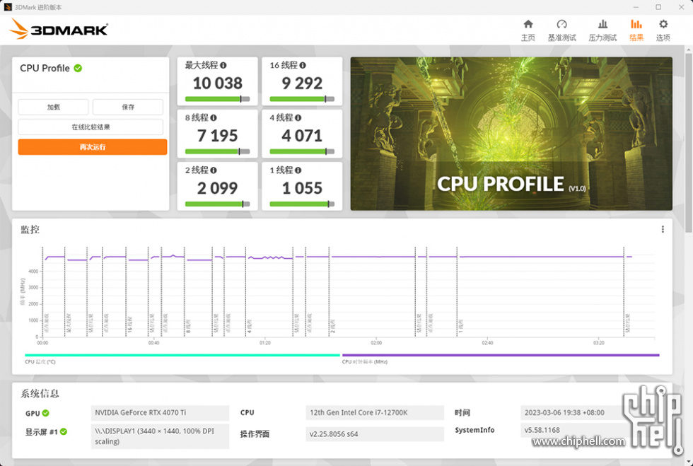 3DM CPU.jpg