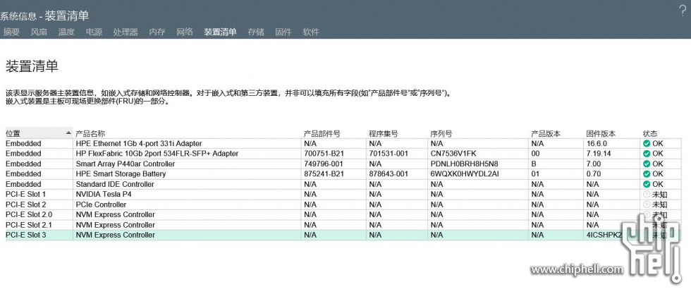 捕获 HP ProLiant DL360 Gen9 - System Information - Device Inventory (4).JPG