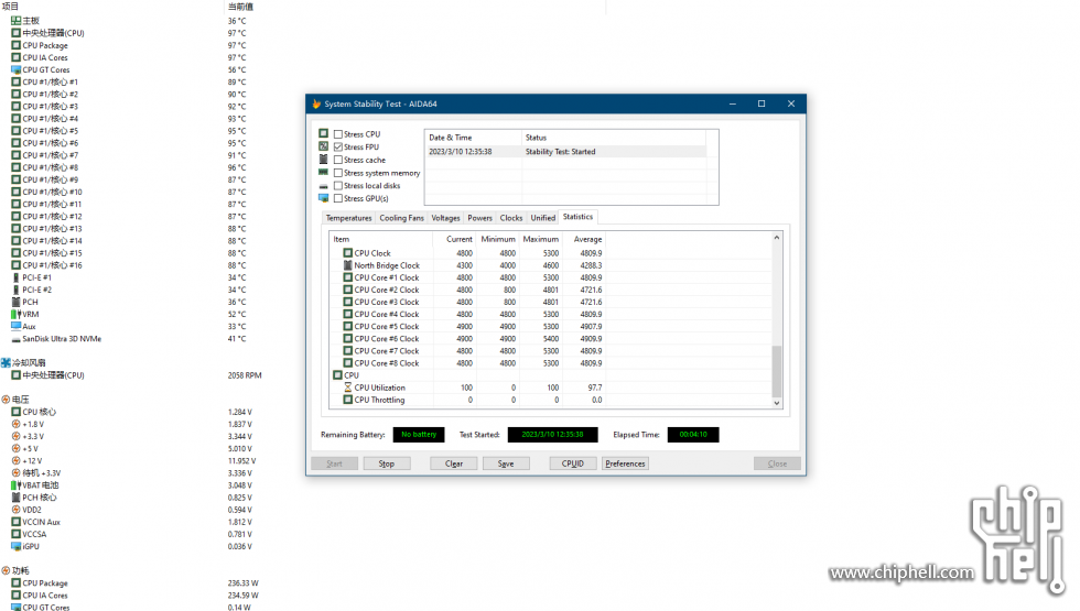 AVX Offset 默认是开启的吗？AC/DC Loadline 因U而异吗？ 电脑讨论(新) Chiphell 分享与交流用户体验