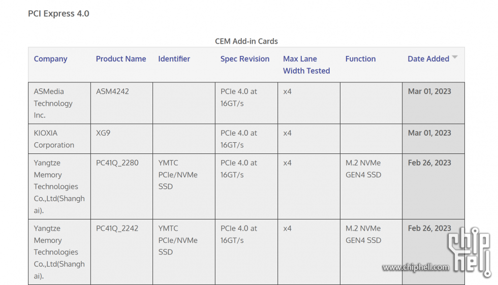 pcisig xg9 pc41q.png