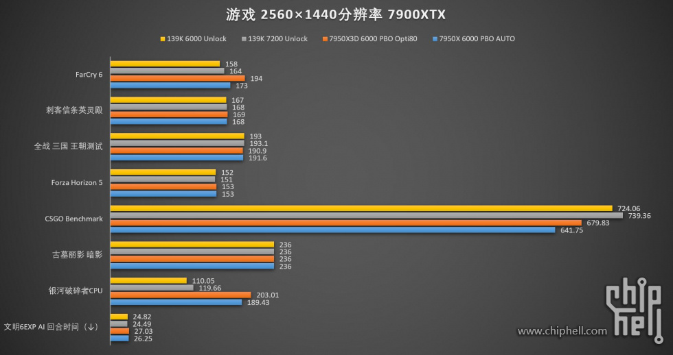 游戏1440P.jpg