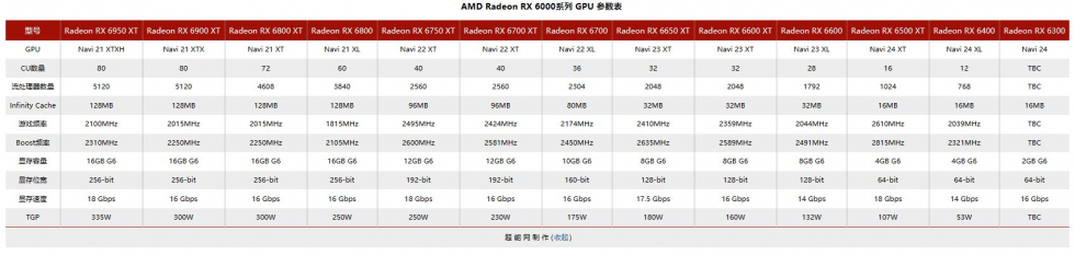 RADEON_RX_6300_OEM——1.JPG