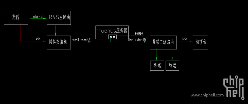 企业微信截图_20230317130748.png