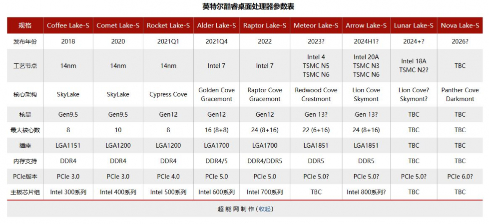 LGA1851g.JPG