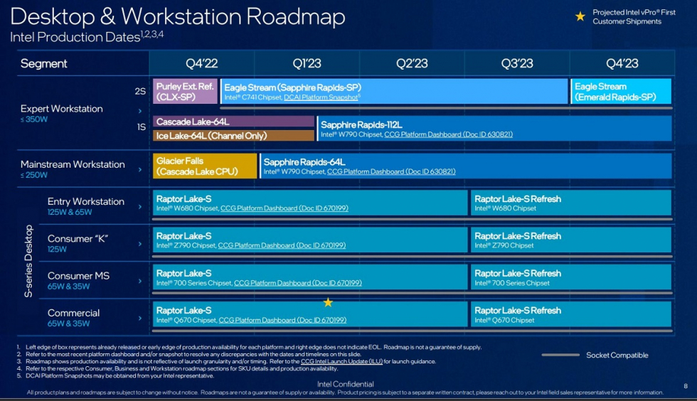 Intel_Desktop_Workstation_RaptorLakeRefresh.jpg