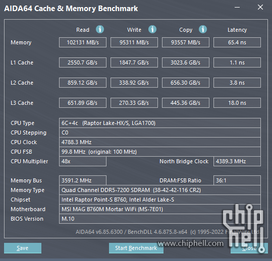 AIDA64 内存测试 7200.png