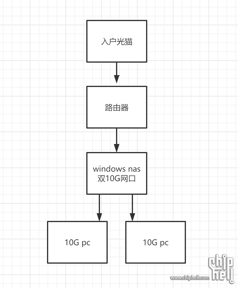 QQ图片20230324083652.png