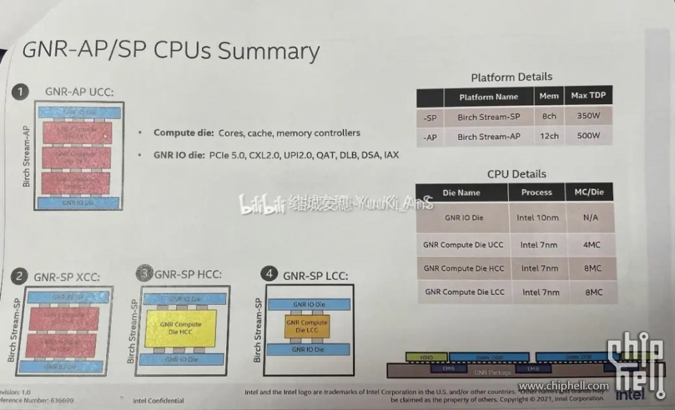 Intel BHS (3).jpg