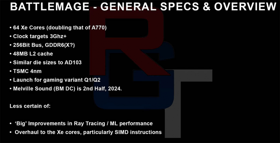 Intel Arc Battlemage 6 Chiphell   210005lpodw9rnptw9uss7 