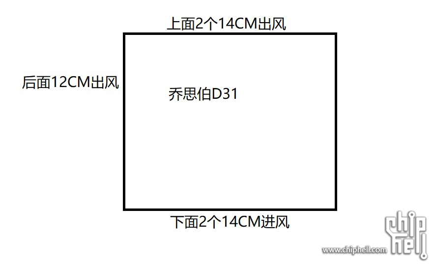 机箱图.jpg