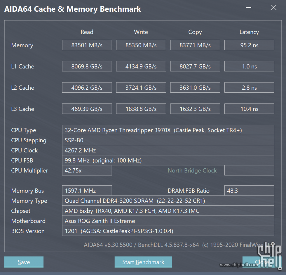 TR 3970X MICRON ECC 3200 AIDA64 Cache & Memory.png