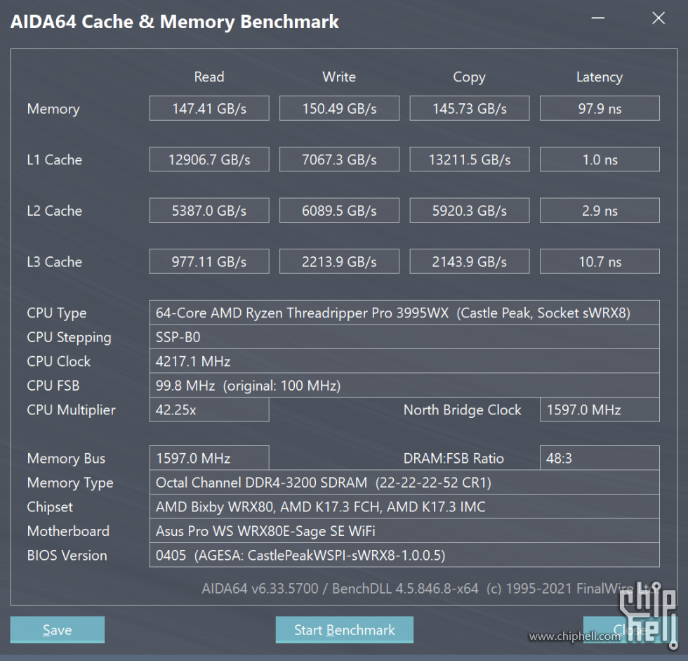 TR 3995WX MICRON ECC UDIMM 3200 AIDA64 Cache & Memory.png