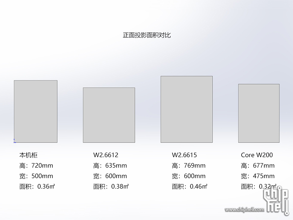 尺寸对比2.jpg