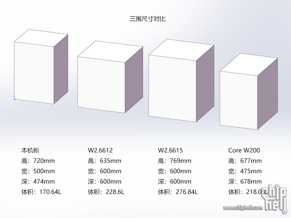 尺寸对比1.jpg