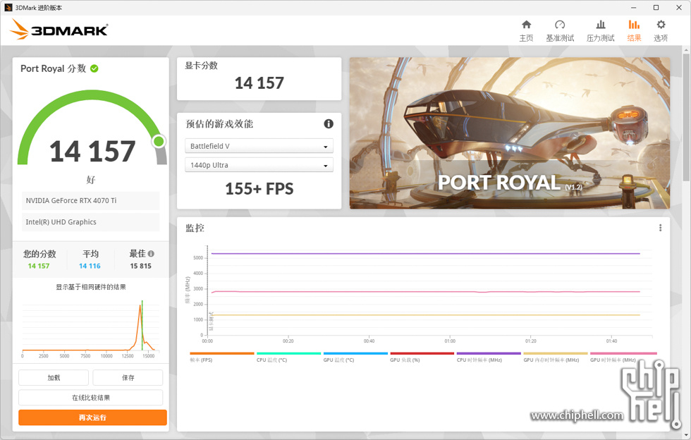 3DMark Port Royal.jpg