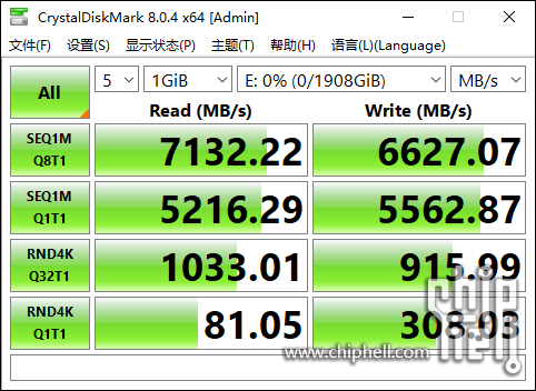 P7000Z