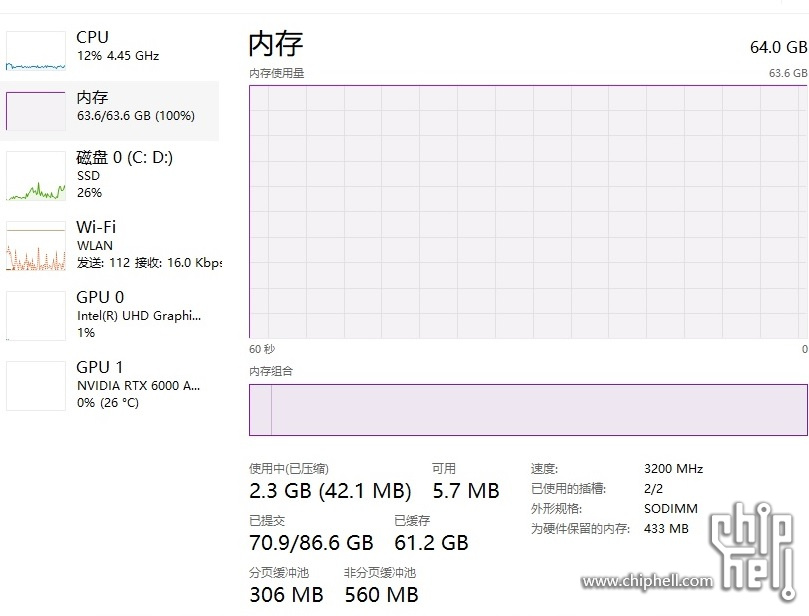 内存 DDR4 64GB.jpg