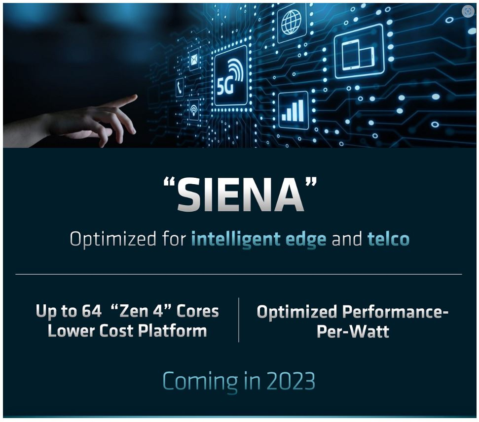 AMD_Siena_1.jpg