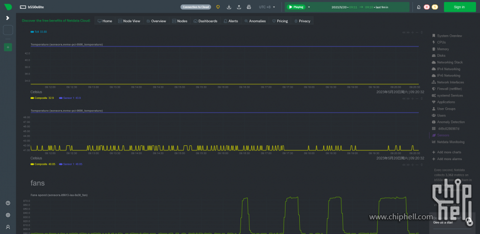 netdata-sensors