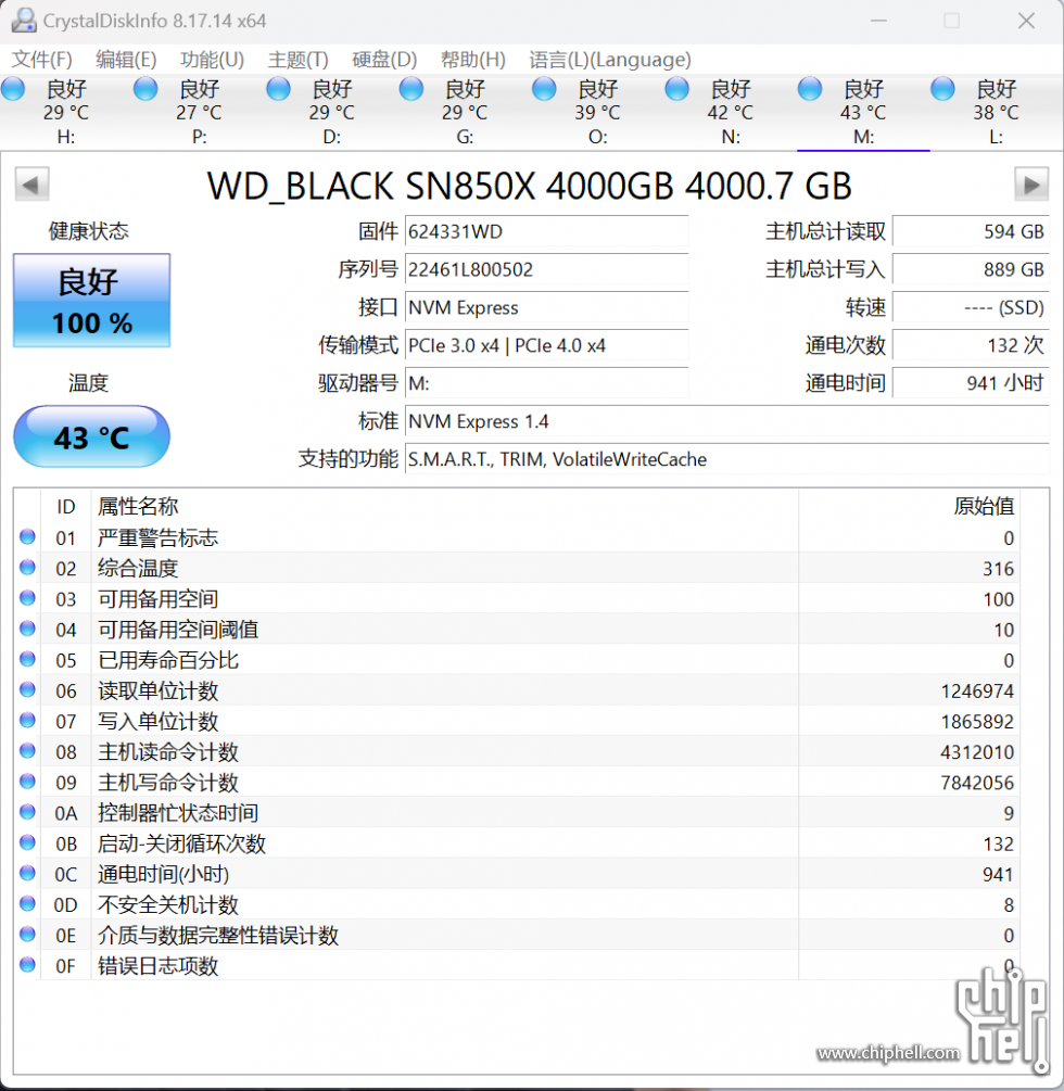 识别为PCEI3.0