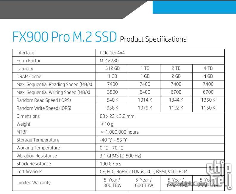 FX900PRO.png