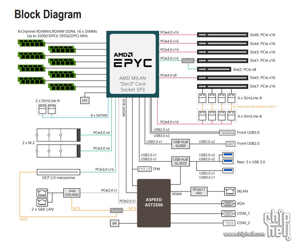 Block Diagram.jpg