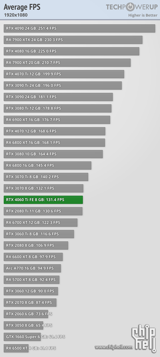 average-fps-1920-1080.png