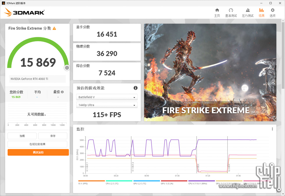 3DMark Fire Strike Extreme.jpg