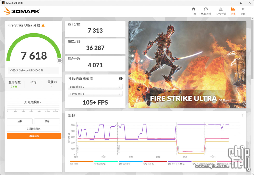 3DMark Fire Strike Ultra.jpg