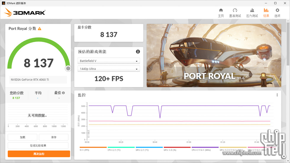 3DMark Port Royal.jpg