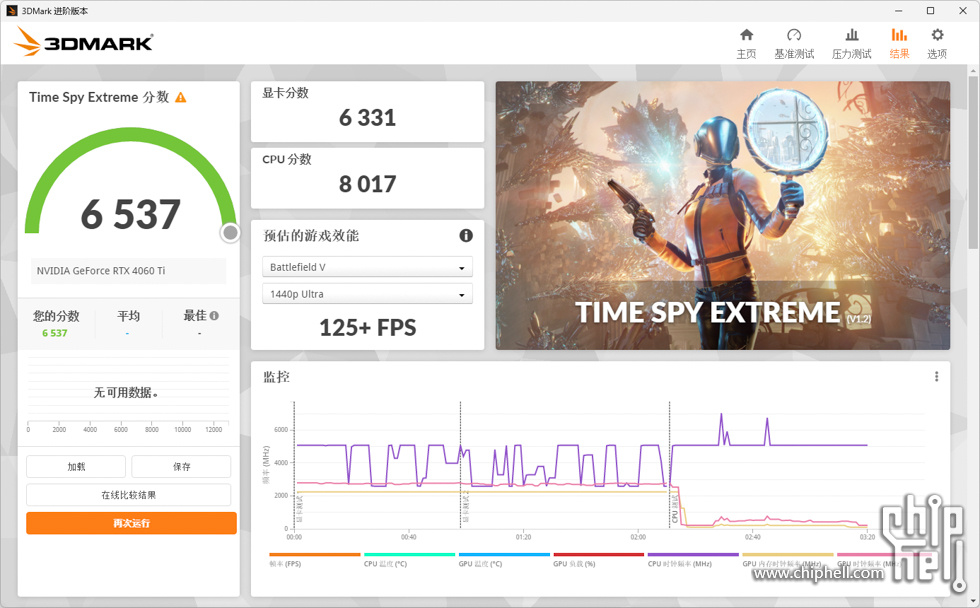 3DMark Time Spy Extreme.jpg