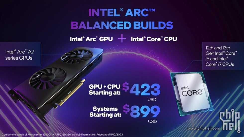 IntelCombo.jpg