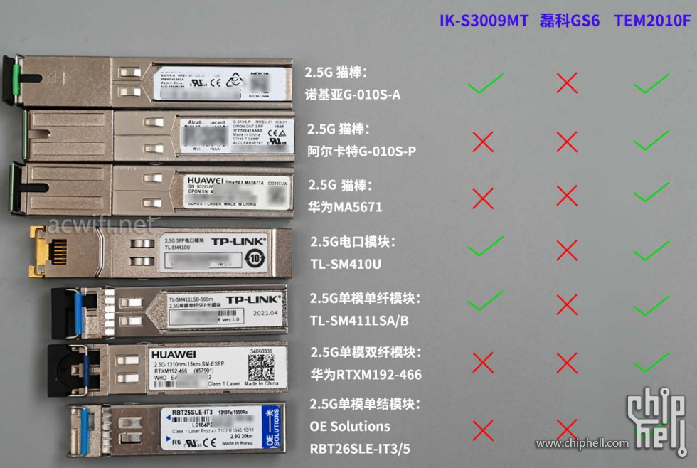 GS6-S3009MT-TEM2010F.jpg