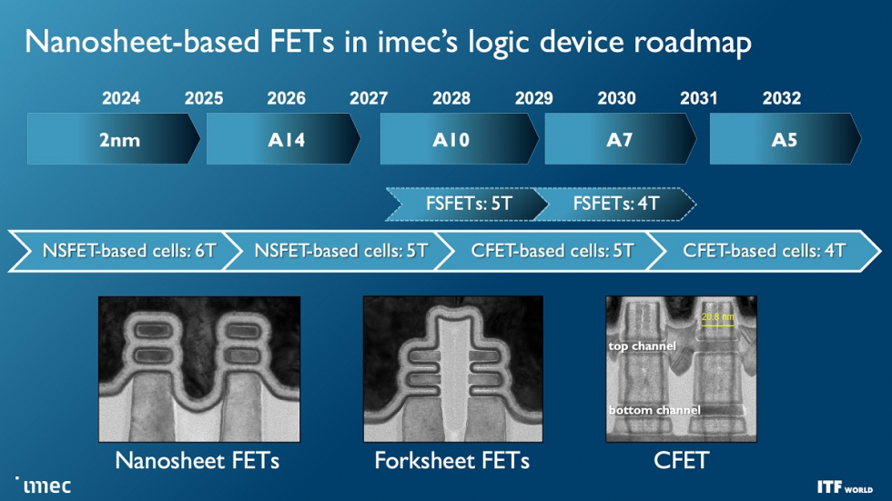 IMEC_1nm_2.jpg