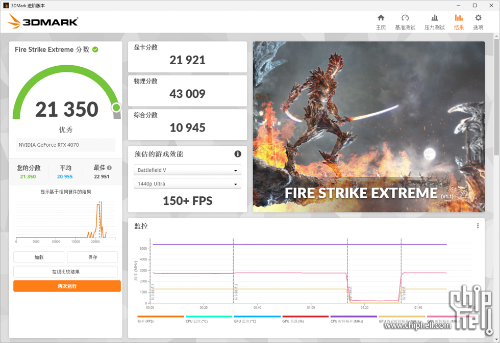 3DMark Fire Strike Extreme.png