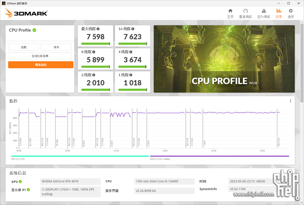 3DMark CPU Profile.png