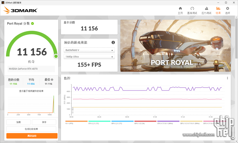 3DMark Port Royal.png