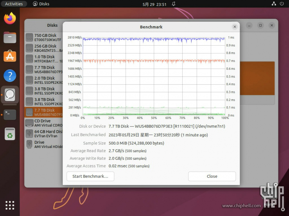 nvme7n1_A064577E_Supermicro.jpeg