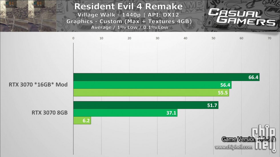 RTX3070-16GBMOD_04.jpg