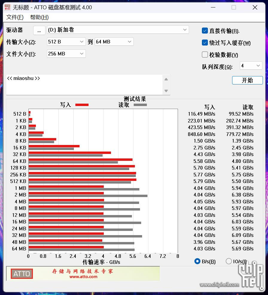 绕过缓存.jpg