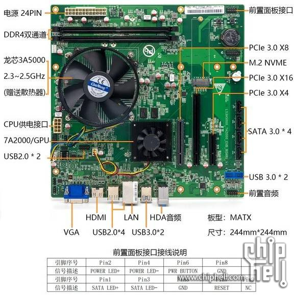 L5A2主板规格.jpg