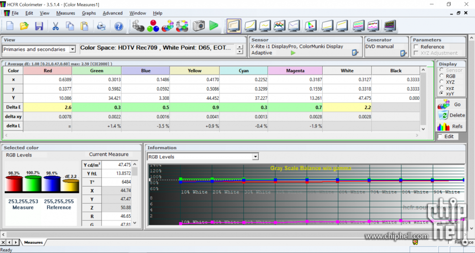 i1displayplus-NZ7-mid-EDR2.PNG