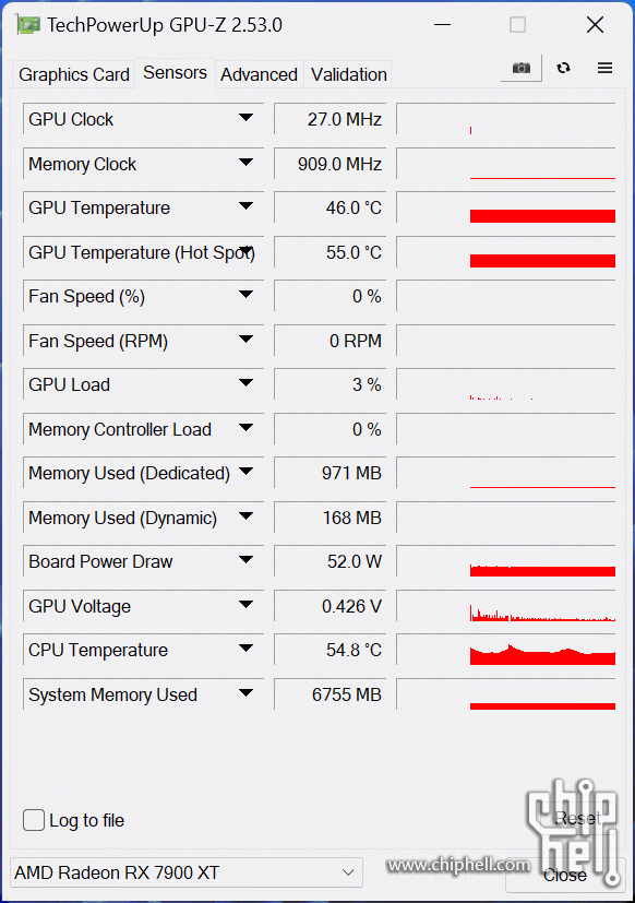 xfx7900xt_idle.gif