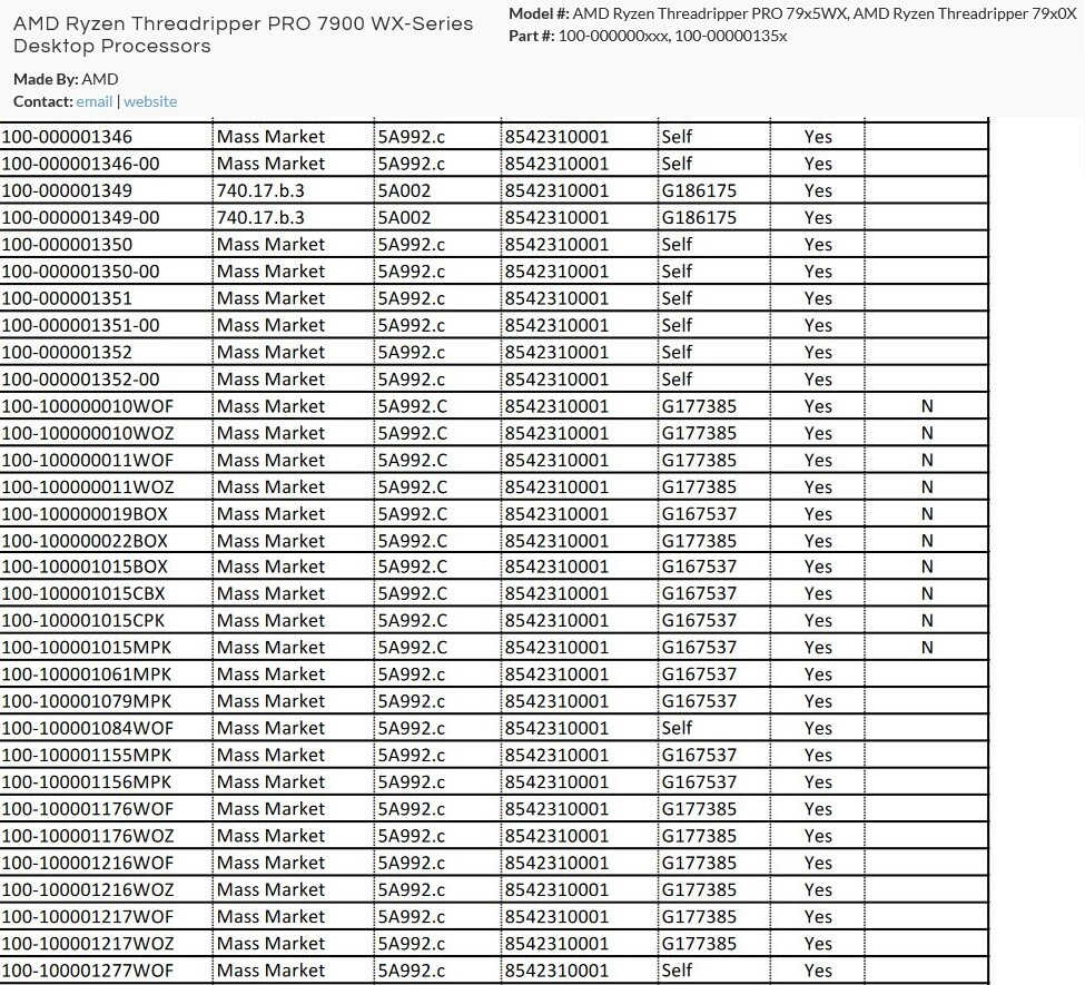 Threadripper7000_list.jpg