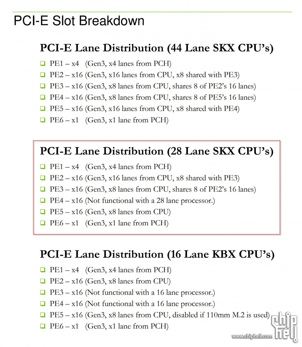 ftwk pcie.jpg